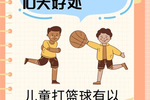  如何引导孩子建立正确的篮球心态：家长的实用指南
